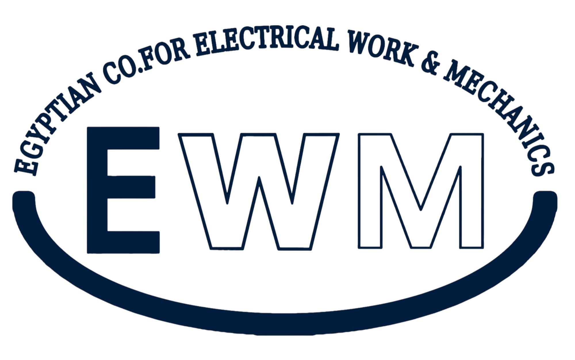 EWM
